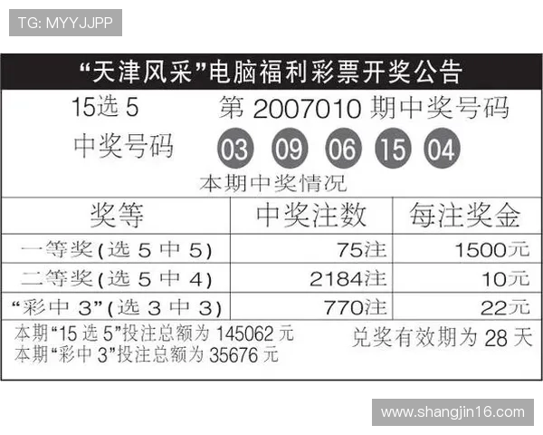 第095期开奖结果震撼揭晓，大奖花落谁家？